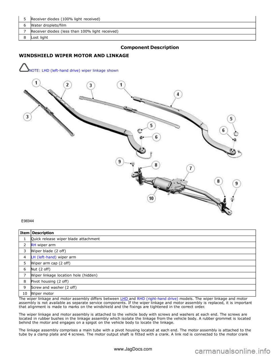 JAGUAR XFR 2010 1.G Workshop Manual
5 Receiver diodes (100% light received) 6 Water droplets/film 7 Receiver diodes (less than 100% light received) 8 Lost light
Component Description WINDSHIELD WIPER MOTOR AND LINKAGE
NOTE: LHD ( JAGUAR XFR 2010 1.G Workshop Manual
5 Receiver diodes (100% light received) 6 Water droplets/film 7 Receiver diodes (less than 100% light received) 8 Lost light
Component Description WINDSHIELD WIPER MOTOR AND LINKAGE
NOTE: LHD (