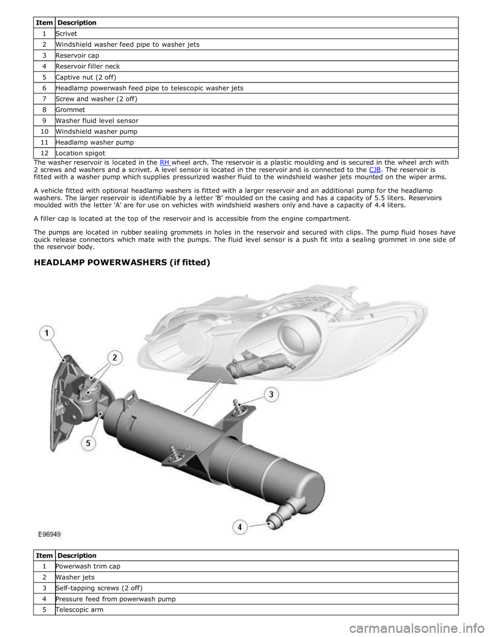 JAGUAR XFR 2010 1.G Workshop Manual 1 Scrivet 2 Windshield washer feed pipe to washer jets 3 Reservoir cap 4 Reservoir filler neck 5 Captive nut (2 off) 6 Headlamp powerwash feed pipe to telescopic washer jets 7 Screw and washer (2 off)