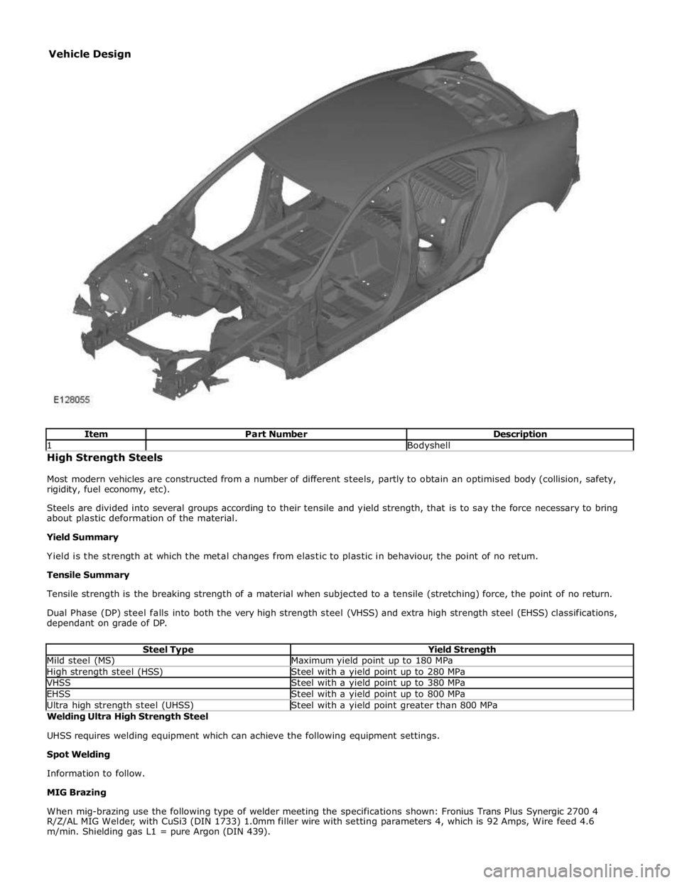 JAGUAR XFR 2010 1.G Workshop Manual 1 Bodyshell High Strength Steels
Most modern vehicles are constructed from a number of different steels, partly to obtain an optimised body (collision, safety,
rigidity, fuel economy, etc).
St JAGUAR XFR 2010 1.G Workshop Manual 1 Bodyshell High Strength Steels
Most modern vehicles are constructed from a number of different steels, partly to obtain an optimised body (collision, safety,
rigidity, fuel economy, etc).
St