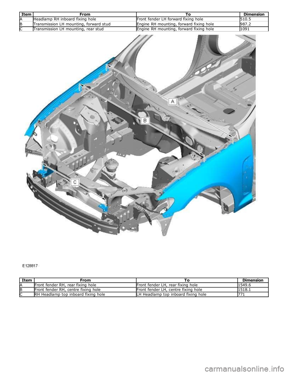 JAGUAR XFR 2010 1.G Workshop Manual  
Item From To Dimension A Headlamp RH inboard fixing hole Front fender LH forward fixing hole 510.5 B Transmission LH mounting, forward stud Engine RH mounting, forward fixing hole 987.2 C Transmissi