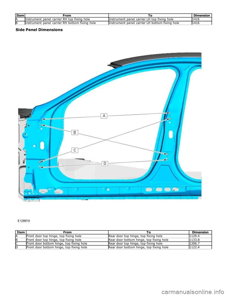 JAGUAR XFR 2010 1.G Workshop Manual A Instrument panel carrier RH top fixing hole Instrument panel carrier LH top fixing hole 1416 B Instrument panel carrier RH bottom fixing hole Instrument panel carrier LH bottom fixing hole 1416 Side