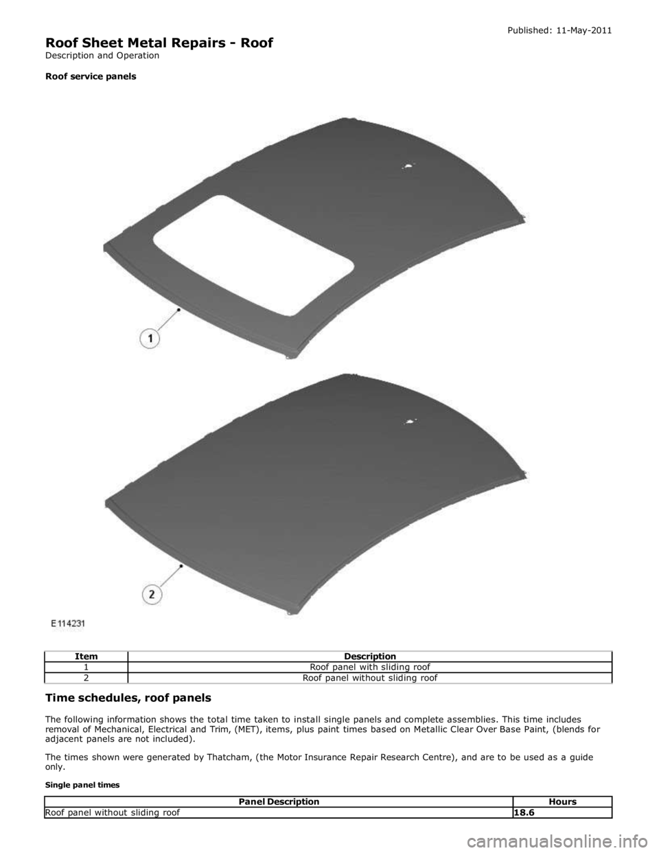 JAGUAR XFR 2010 1.G Workshop Manual 1 Roof panel with sliding roof 2 Roof panel without sliding roof Time schedules, roof panels 
 
The following information shows the total time taken to install single panels and complete assemblies. T