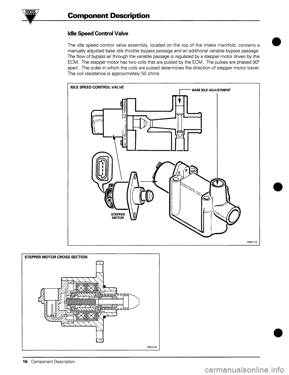 JAGUAR XJR 1994 X300 / 2.G AJ6 4.0L Engine Management Syst 