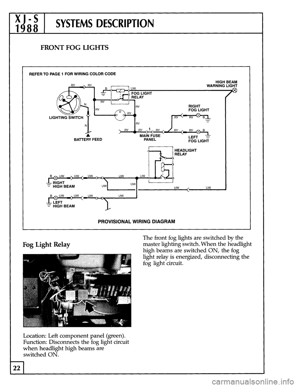 JAGUAR XJS 1988 1.G Update Manual 