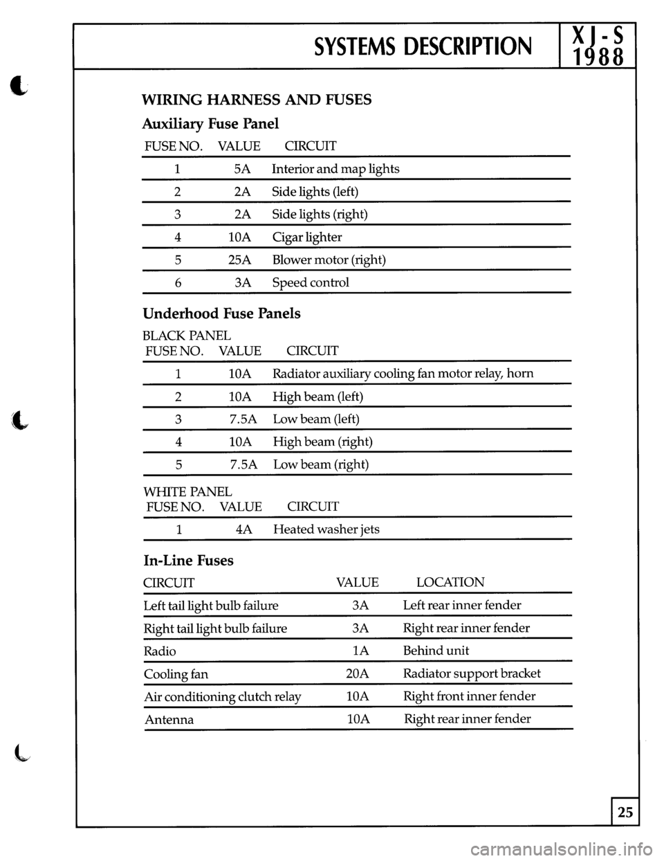 JAGUAR XJS 1988 1.G Update Manual 