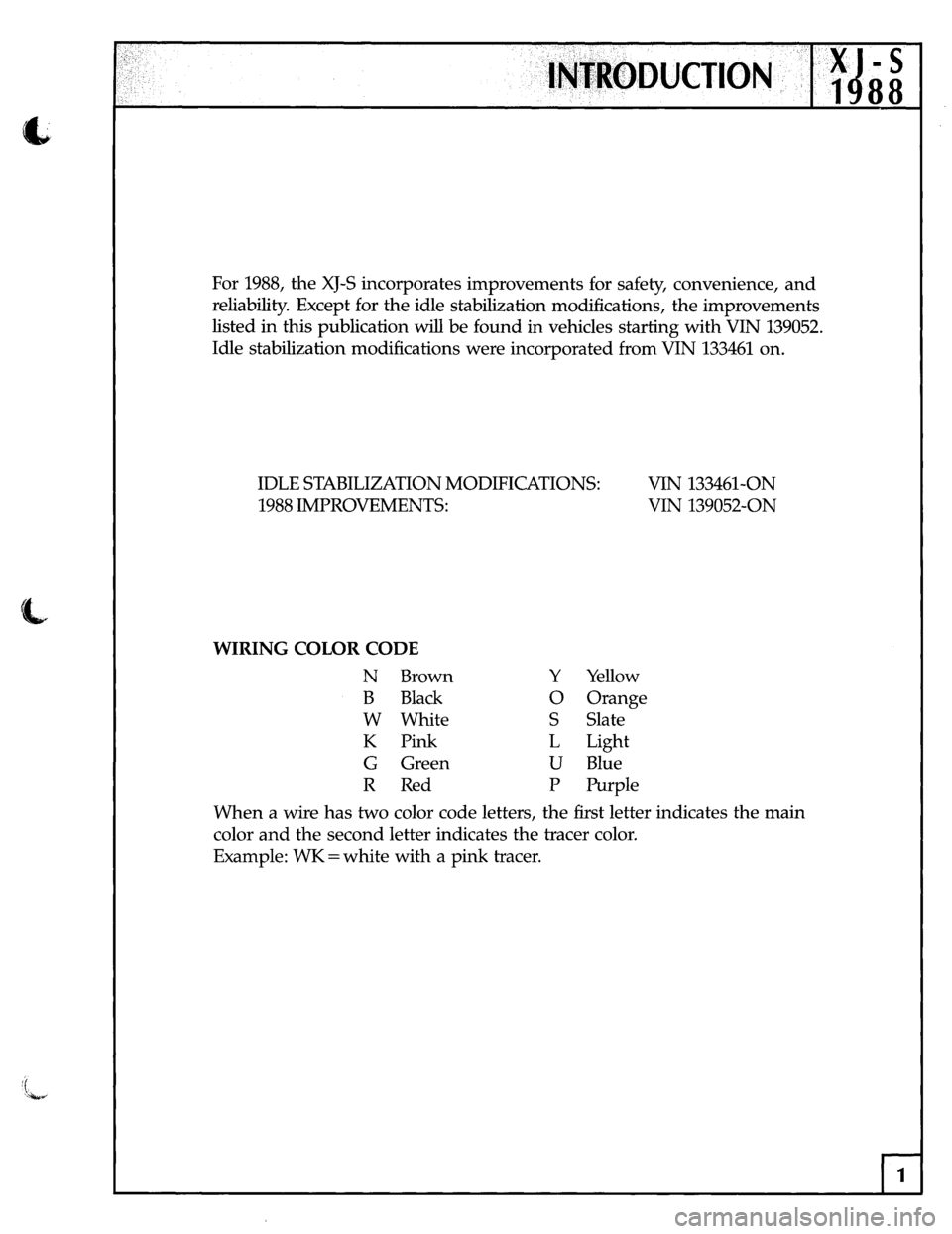 JAGUAR XJS 1988 1.G Update Manual 