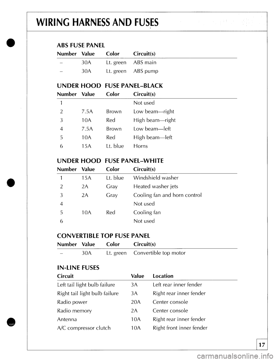 JAGUAR XJS 1989 1.G Update Manual 