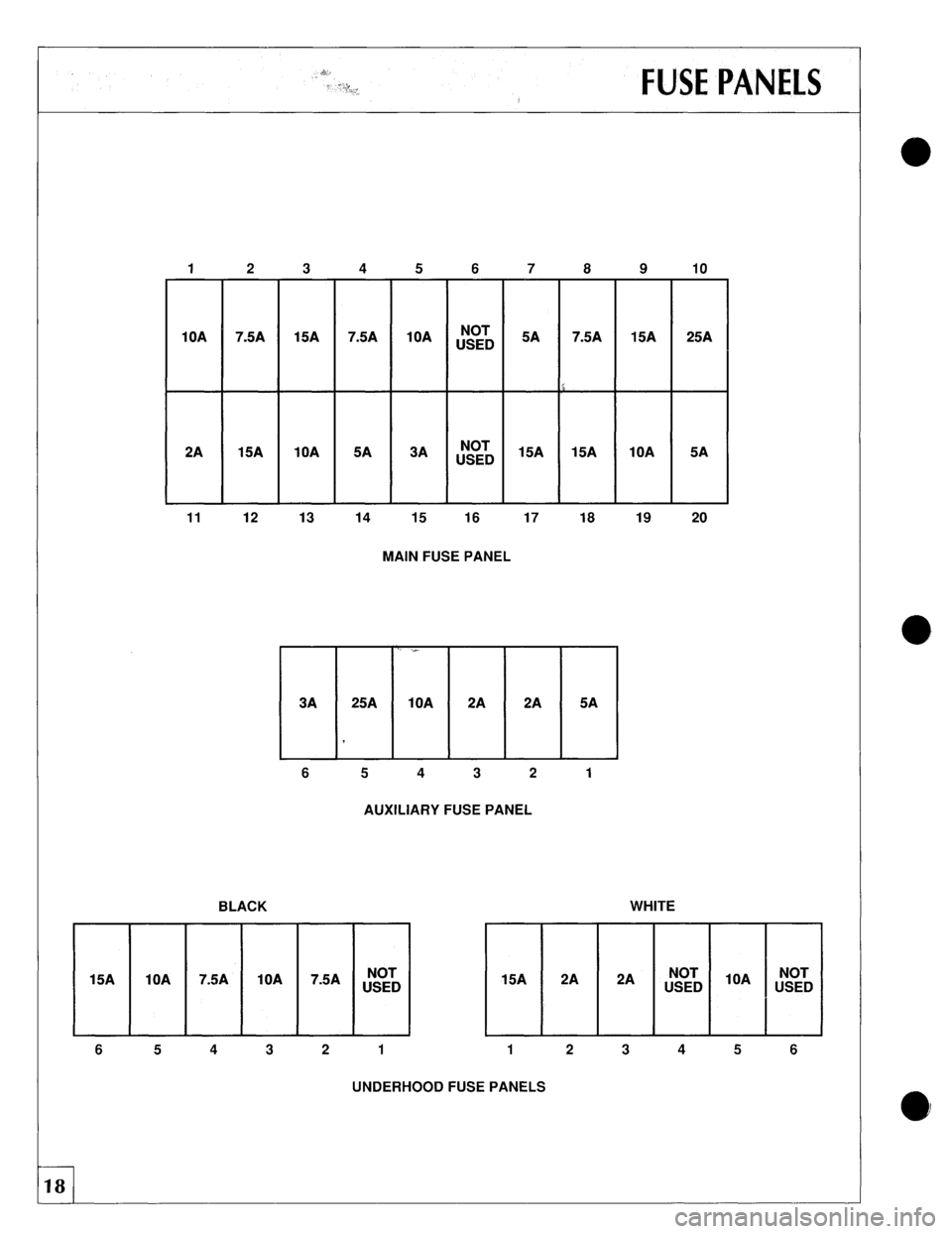 JAGUAR XJS 1989 1.G Update Manual 