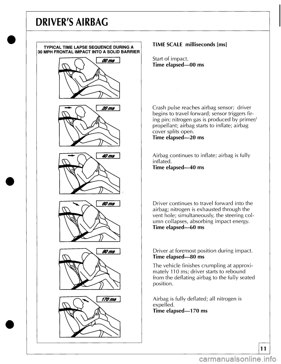 JAGUAR XJS 1990 1.G Update Manual 