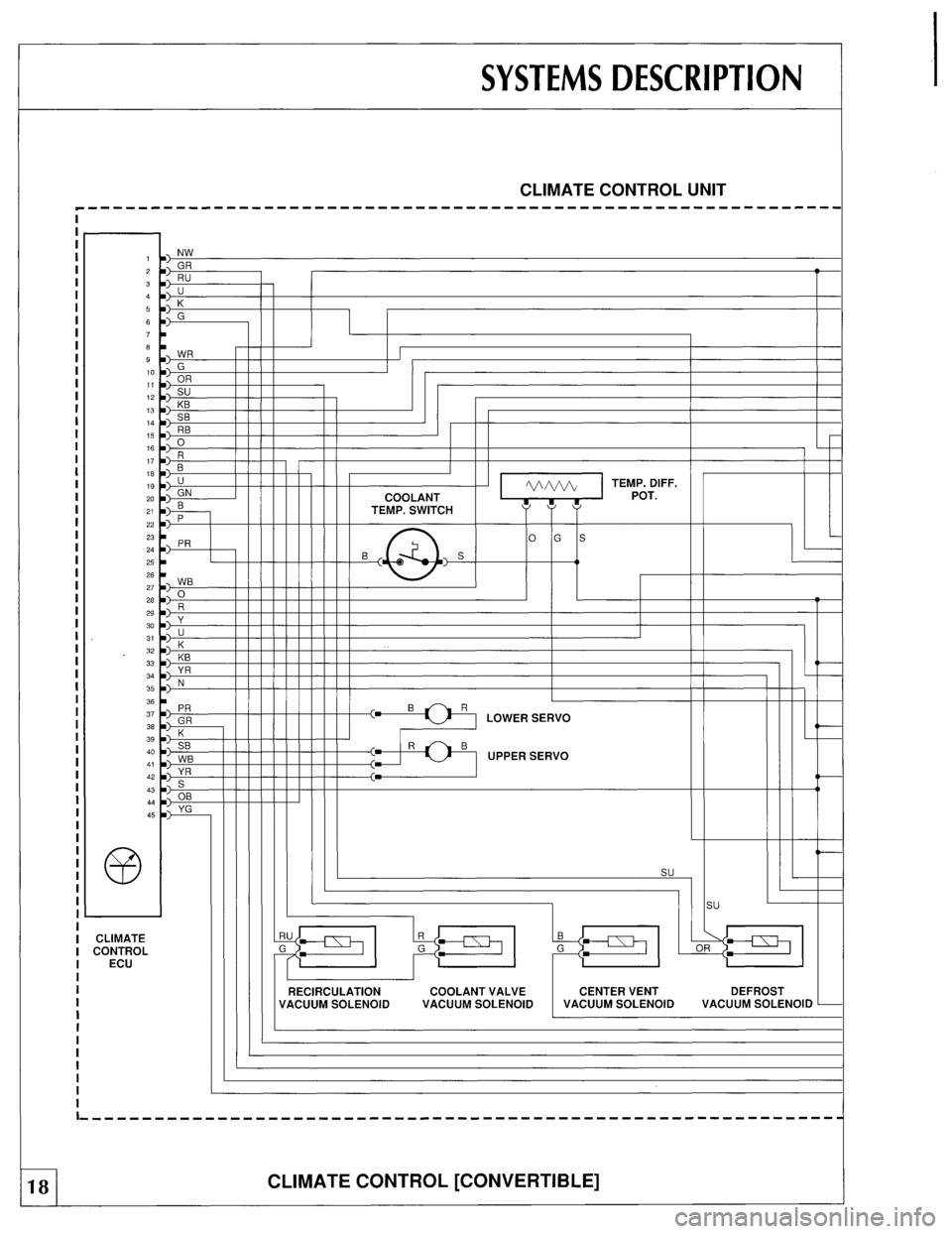 JAGUAR XJS 1990 1.G Update Manual 