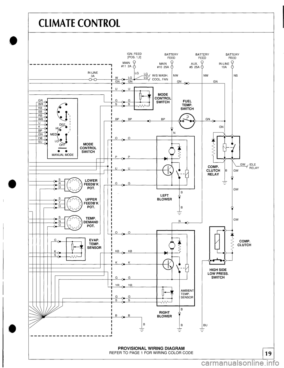 JAGUAR XJS 1990 1.G Update Manual 