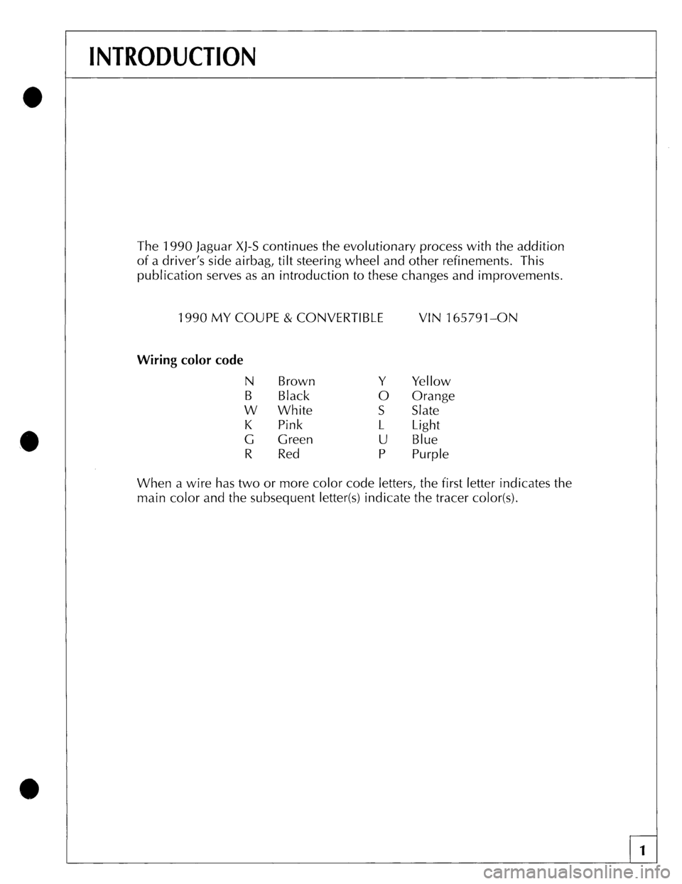 JAGUAR XJS 1990 1.G Update Manual 