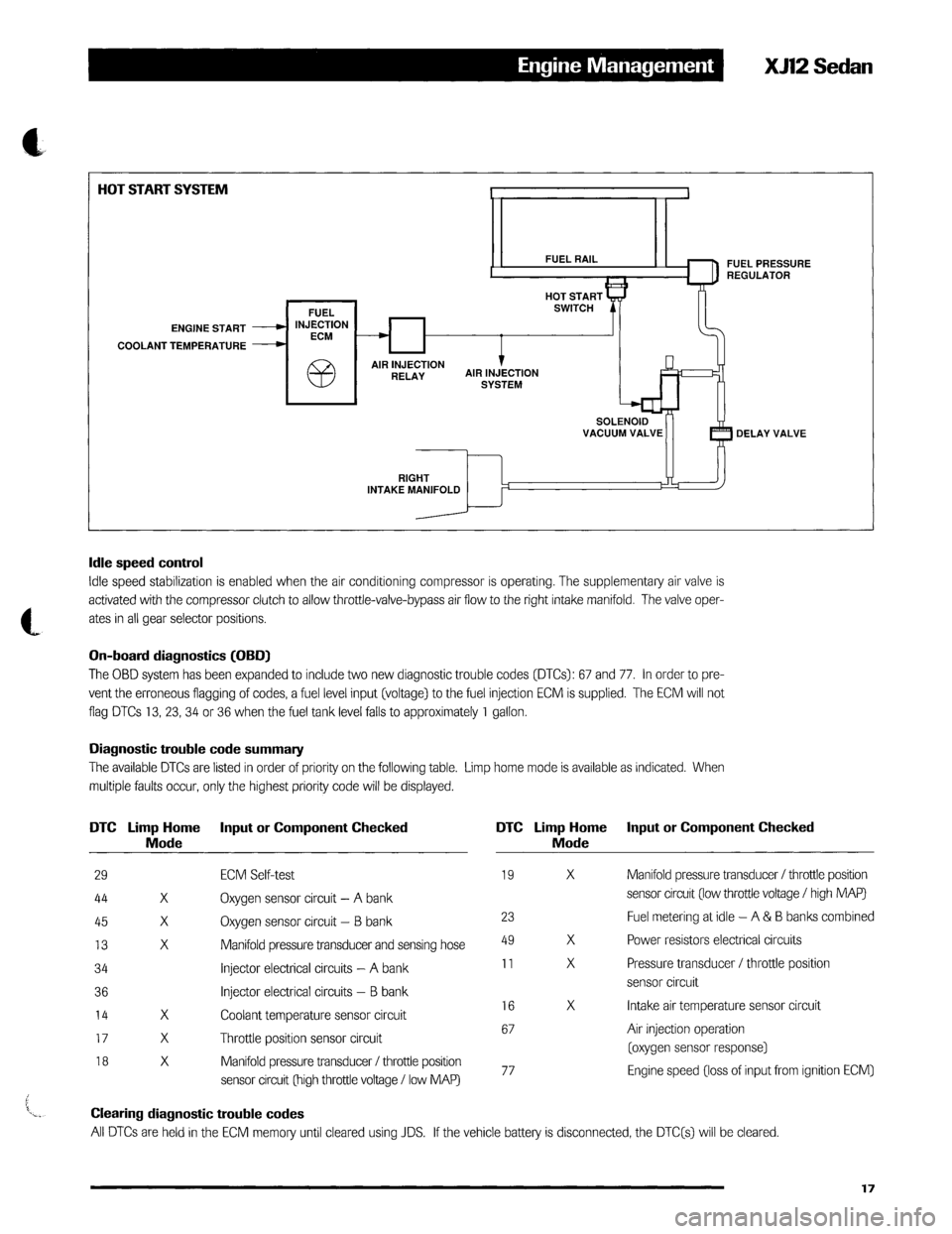 JAGUAR XJ12 1994 2.G Technical Information Manual 