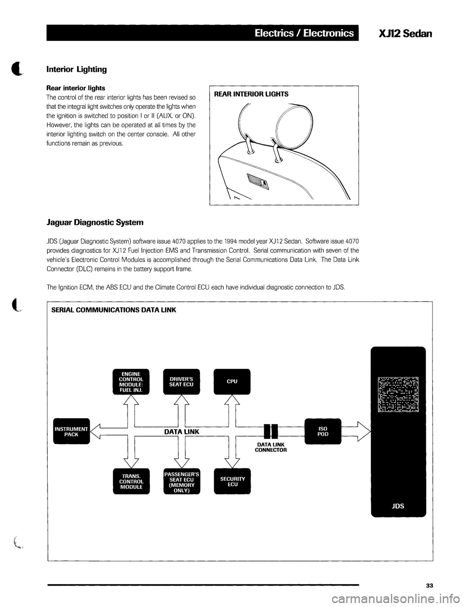 JAGUAR XJ12 1994 2.G Technical Information Manual 