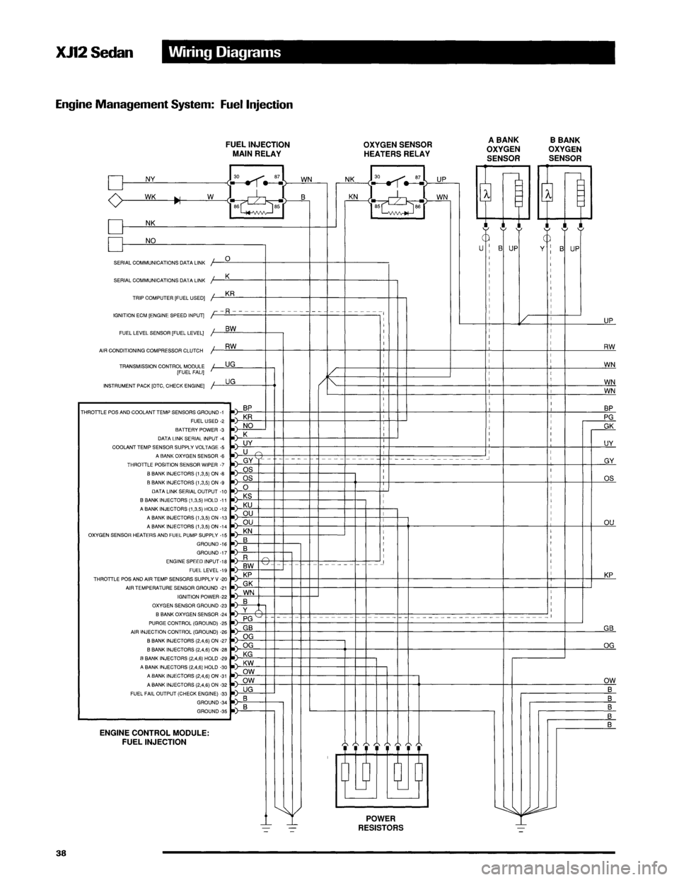 JAGUAR XJ12 1994 2.G Technical Information Manual 