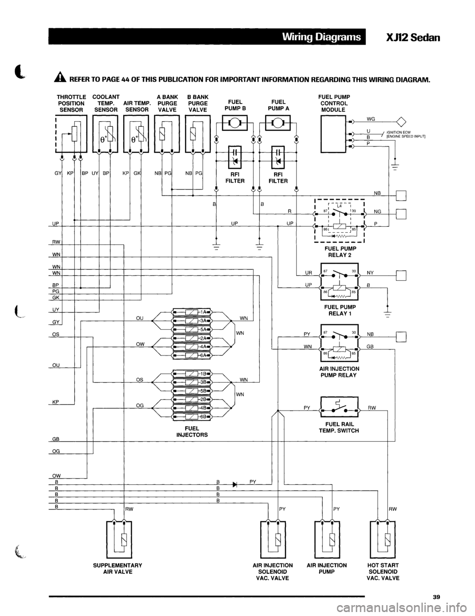 JAGUAR XJ12 1994 2.G Technical Information Manual 