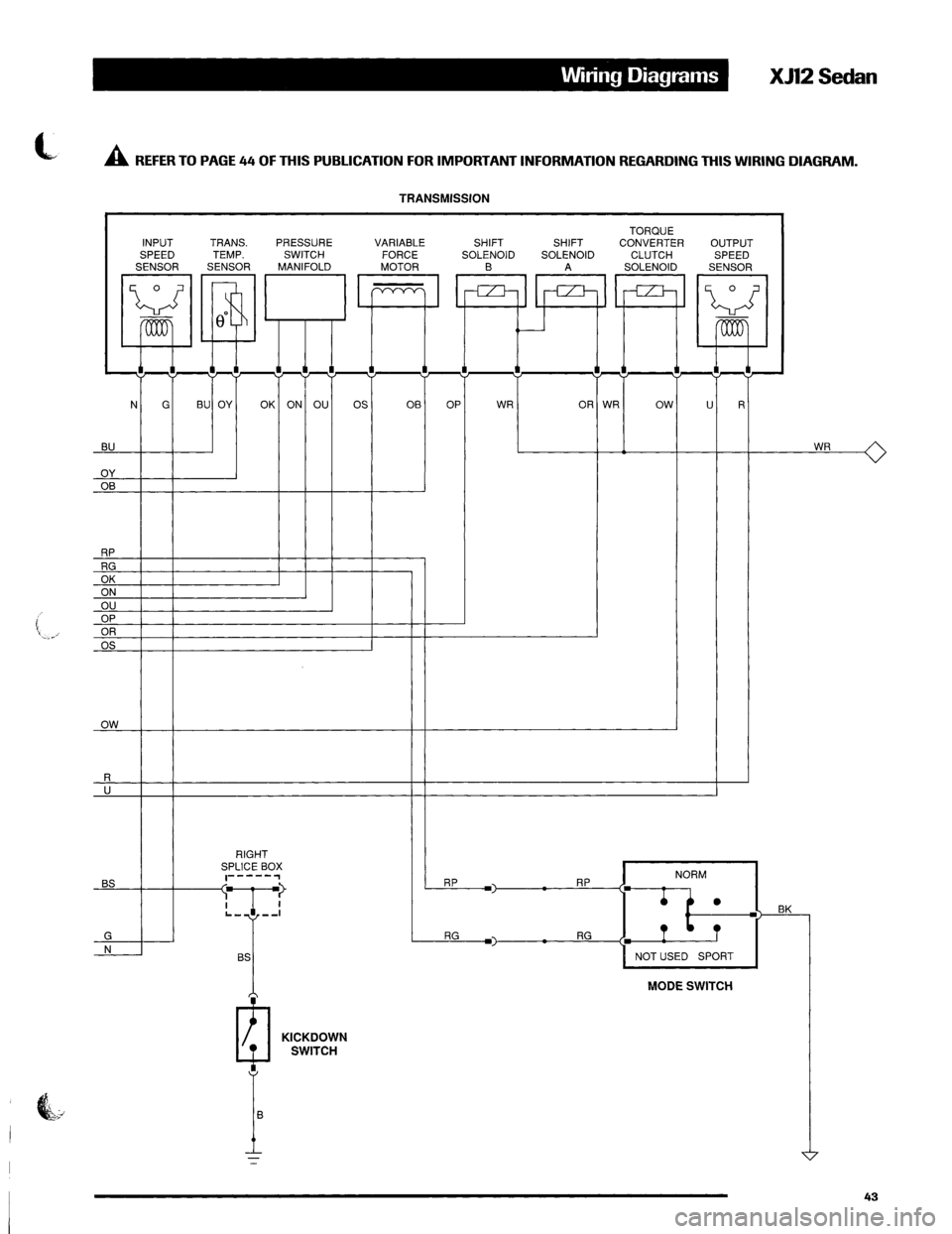 JAGUAR XJ12 1994 2.G Technical Information Manual 