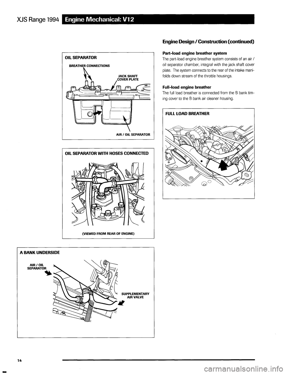 JAGUAR XJS 1994 2.G Update Manual 
