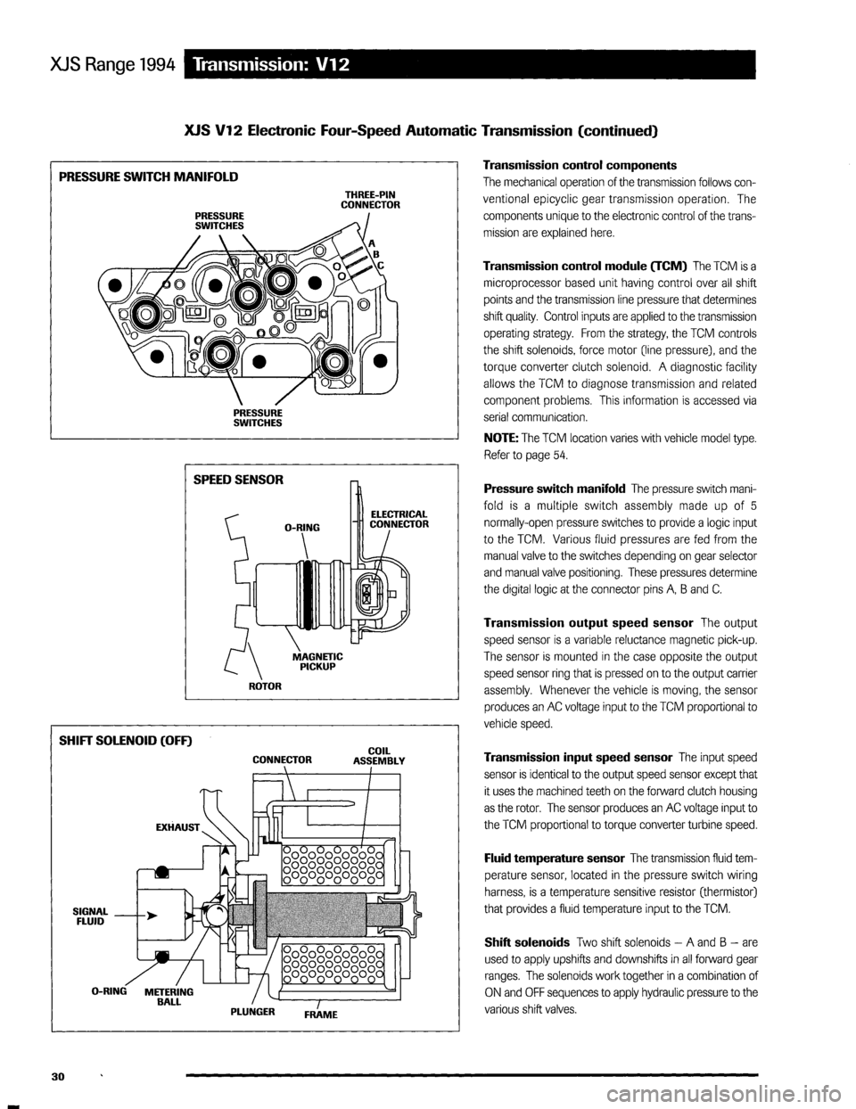JAGUAR XJS 1994 2.G Update Manual 