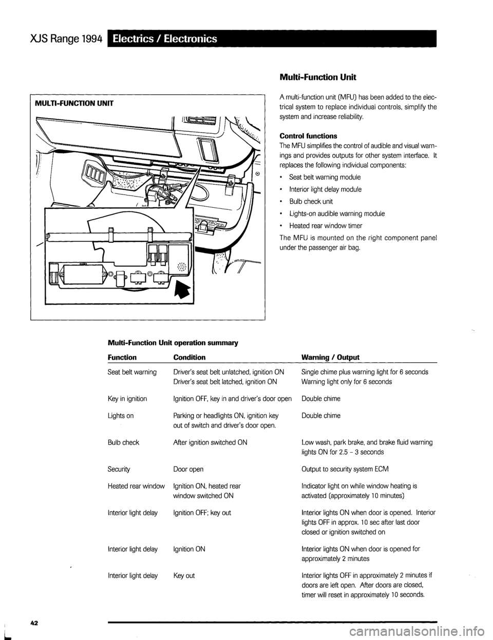 JAGUAR XJS 1994 2.G Update Manual 