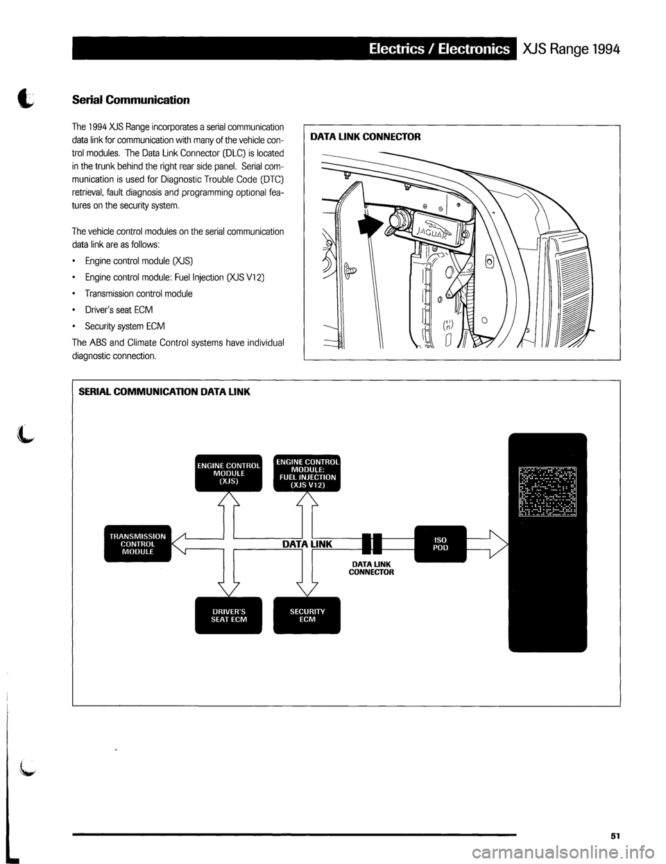 JAGUAR XJS 1994 2.G Update Manual 