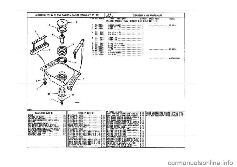JAGUAR XJ 1994 2.G Parts Catalogue 1 