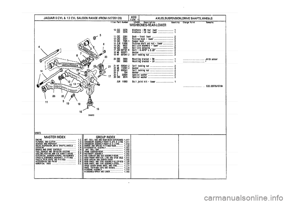 JAGUAR XJ 1994 2.G Parts Catalogue 1 
