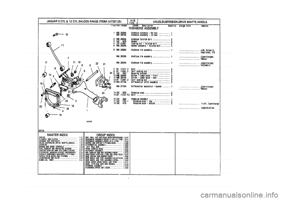 JAGUAR XJ 1994 2.G Parts Catalogue 1 
