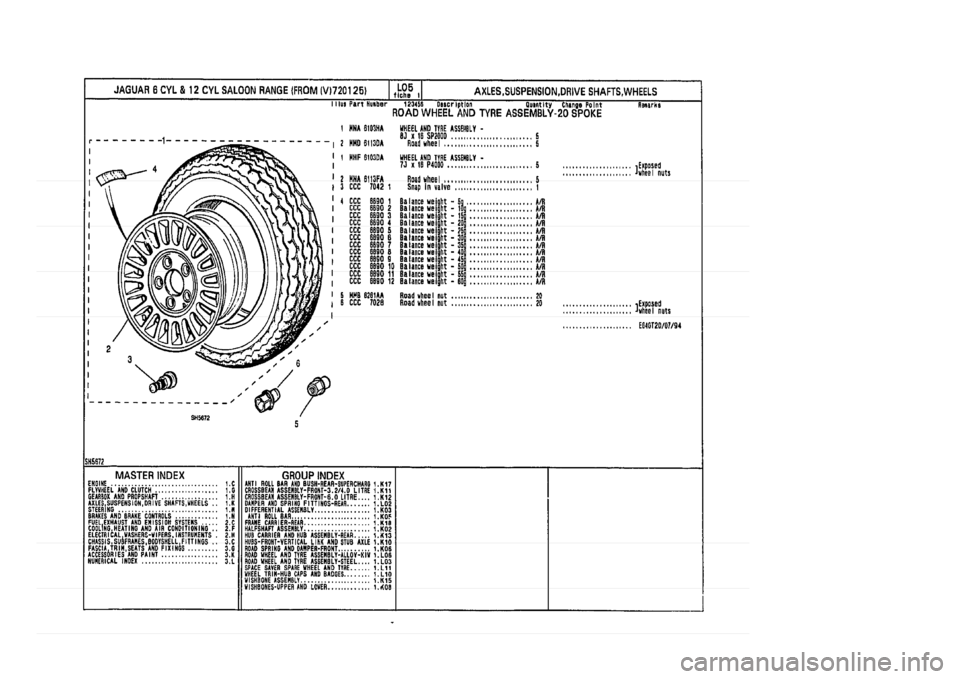 JAGUAR XJ 1994 2.G Parts Catalogue 1 