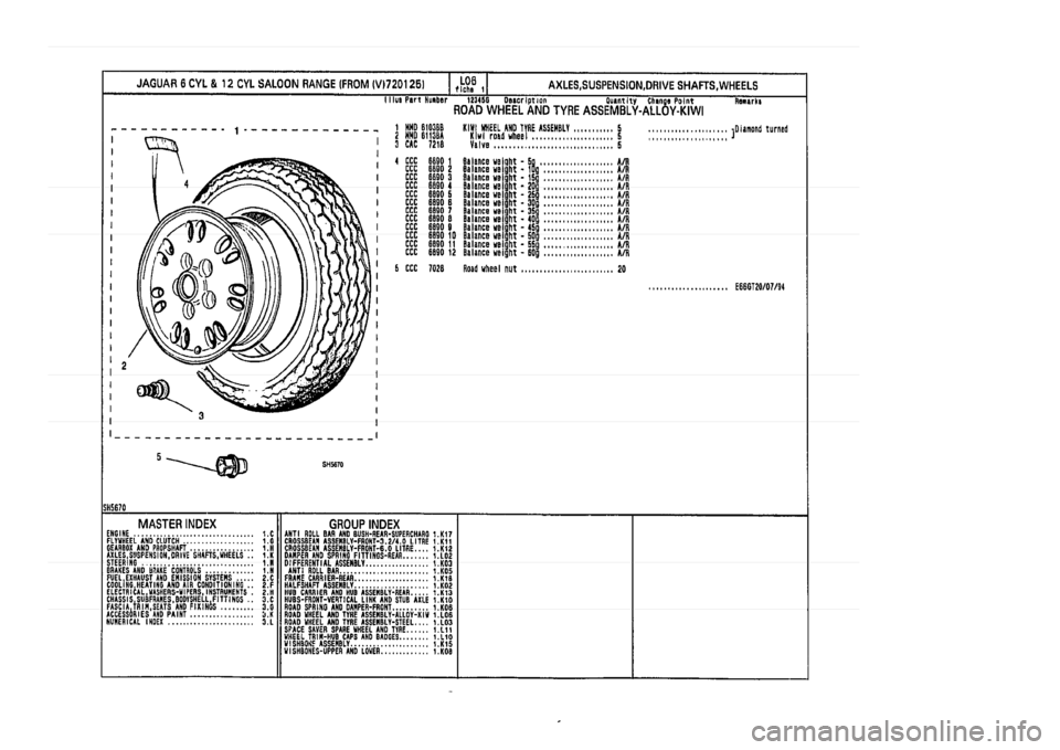 JAGUAR XJ 1994 2.G Parts Catalogue 1 