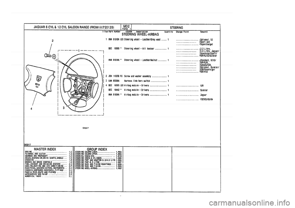 JAGUAR XJ 1994 2.G Parts Catalogue 1 