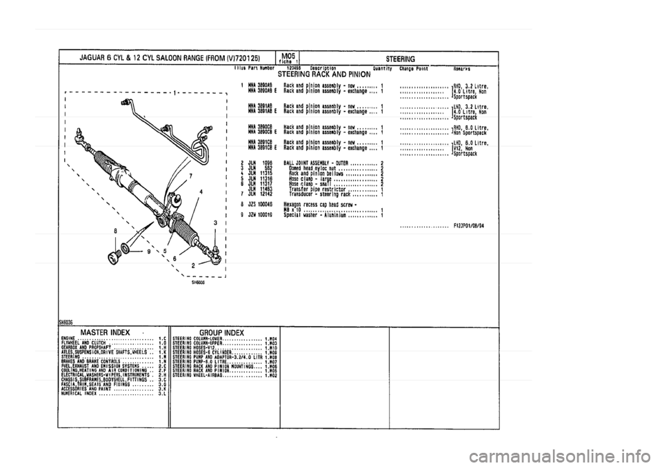 JAGUAR XJ 1994 2.G Parts Catalogue 1 