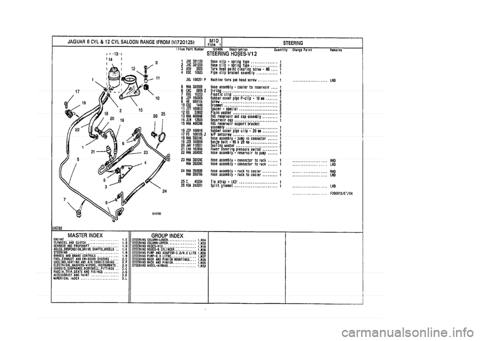 JAGUAR XJ 1994 2.G Parts Catalogue 1 