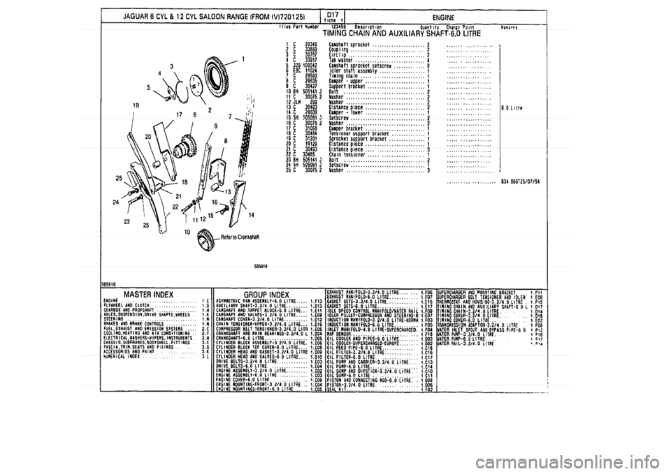 JAGUAR XJ 1994 2.G Parts Catalogue 1 