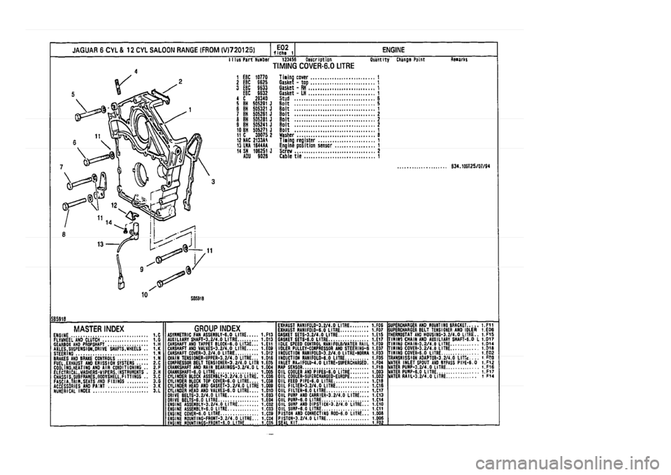 JAGUAR XJ 1994 2.G Parts Catalogue 1 