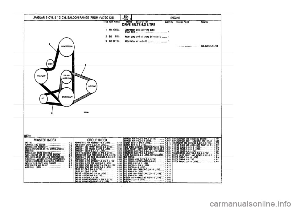 JAGUAR XJ 1994 2.G Parts Catalogue 1 