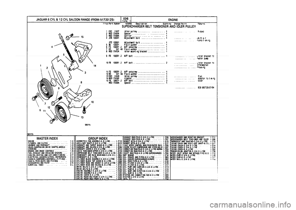 JAGUAR XJ 1994 2.G Parts Catalogue 1 