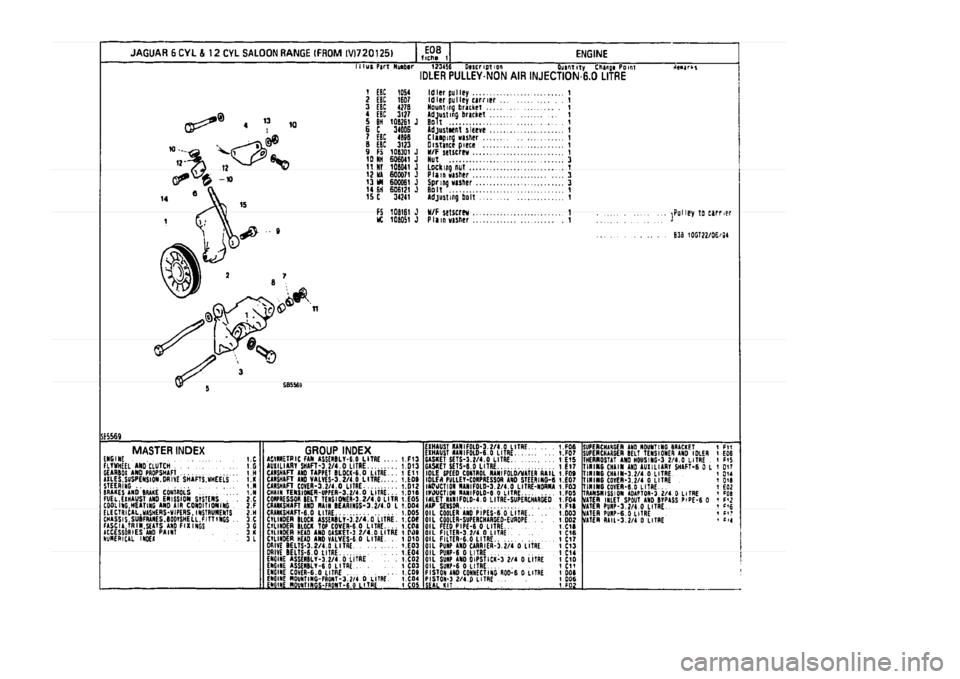 JAGUAR XJ 1994 2.G Parts Catalogue 1 