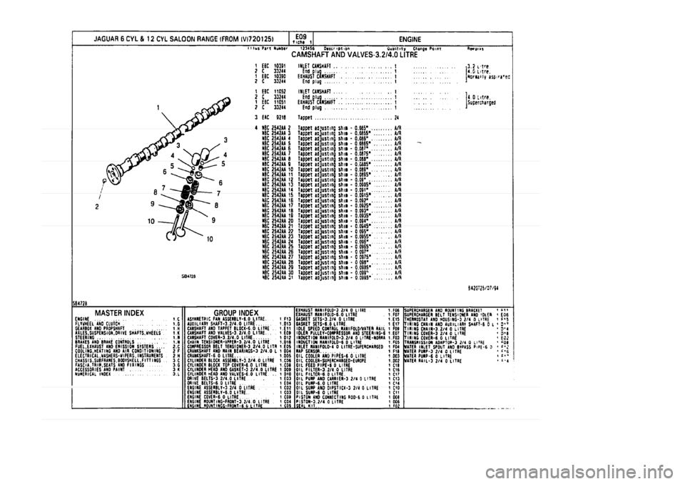JAGUAR XJ 1994 2.G Parts Catalogue 1 