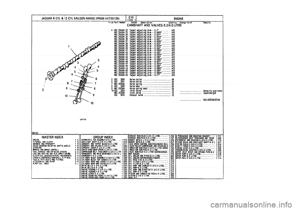 JAGUAR XJ 1994 2.G Parts Catalogue 1 