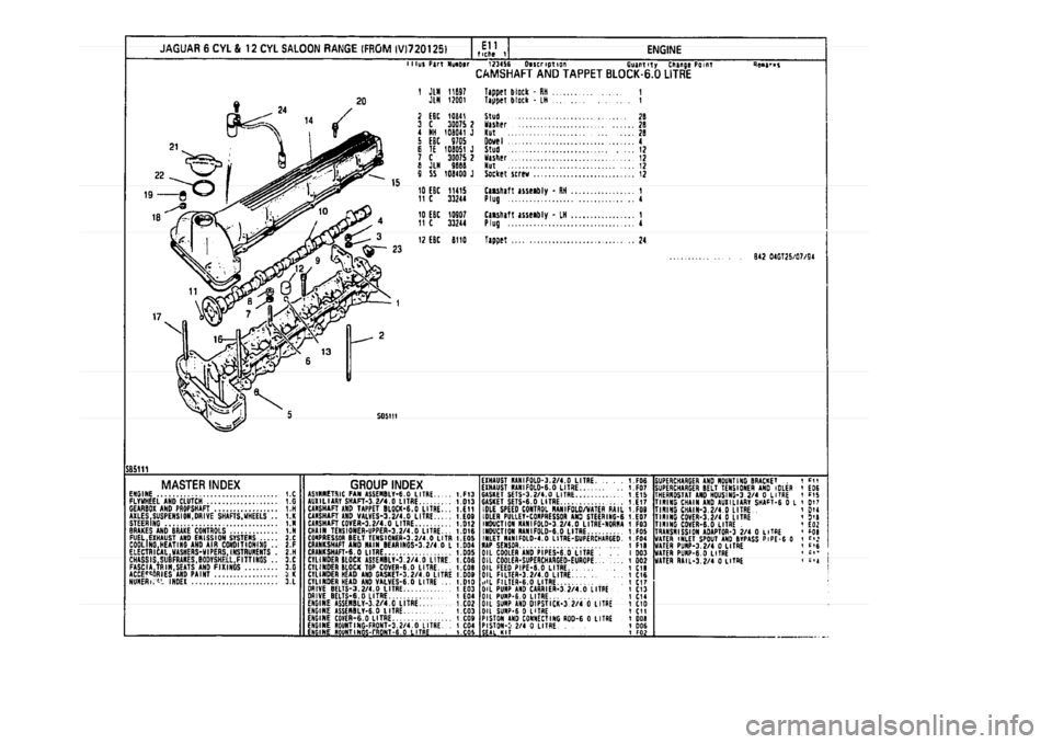 JAGUAR XJ 1994 2.G Parts Catalogue 1 