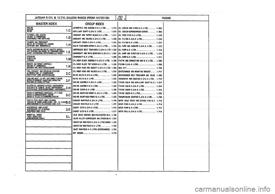 JAGUAR XJ 1994 2.G Parts Catalogue 1 