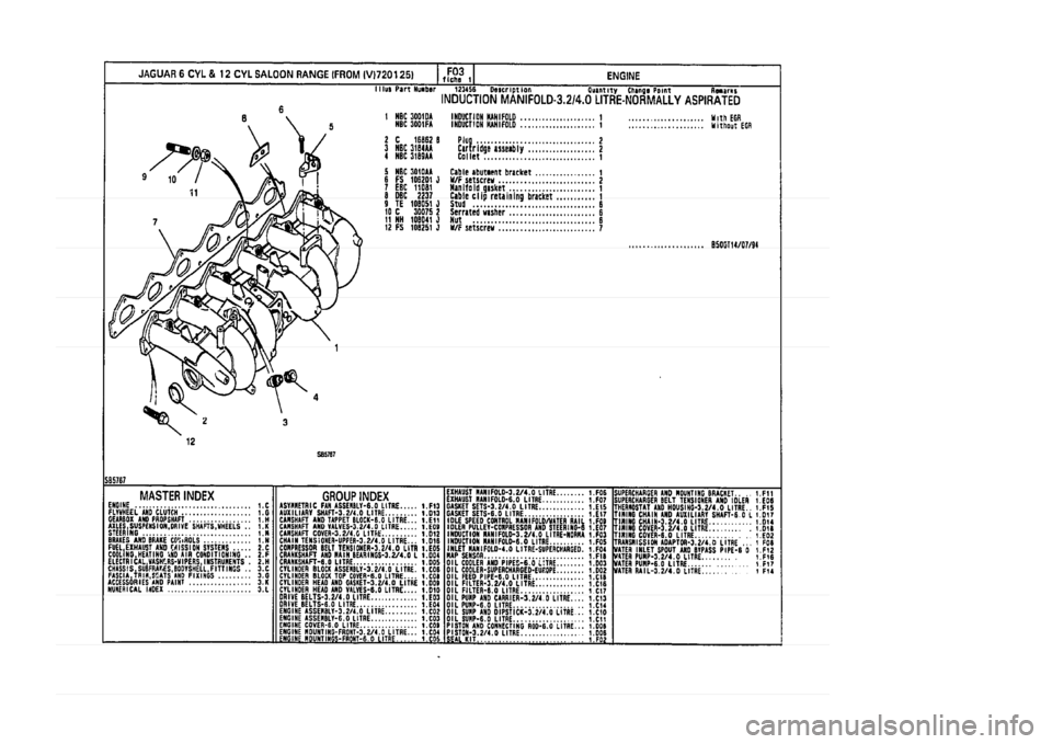 JAGUAR XJ 1994 2.G Parts Catalogue 1 