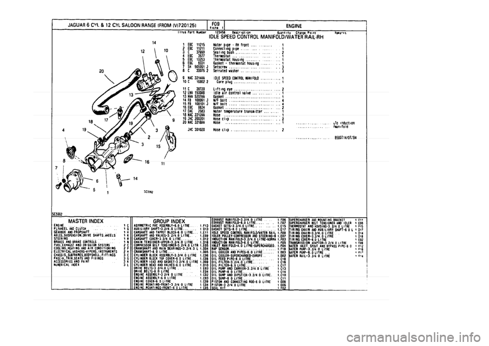 JAGUAR XJ 1994 2.G Parts Catalogue 1 