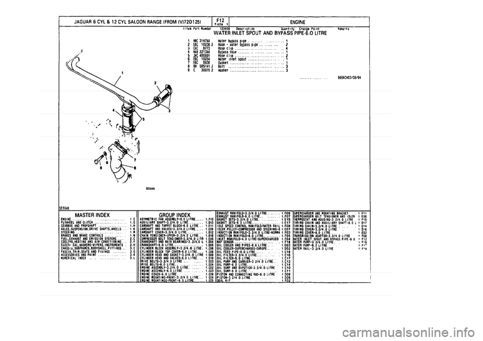JAGUAR XJ 1994 2.G Parts Catalogue 1 