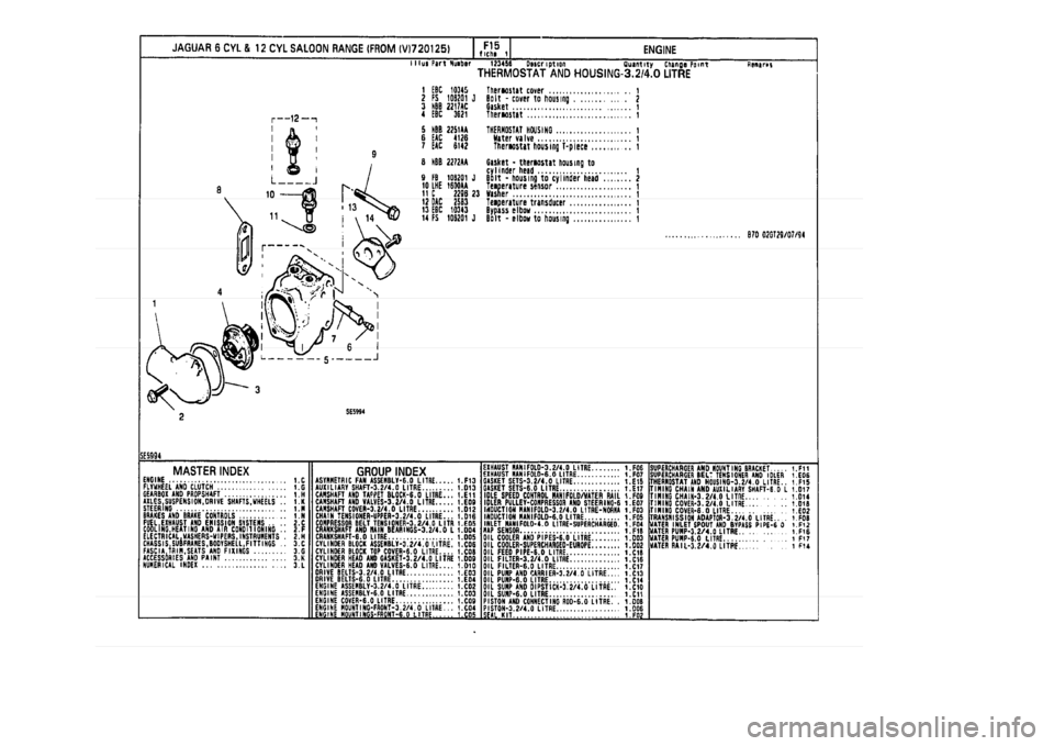 JAGUAR XJ 1994 2.G Parts Catalogue 1 