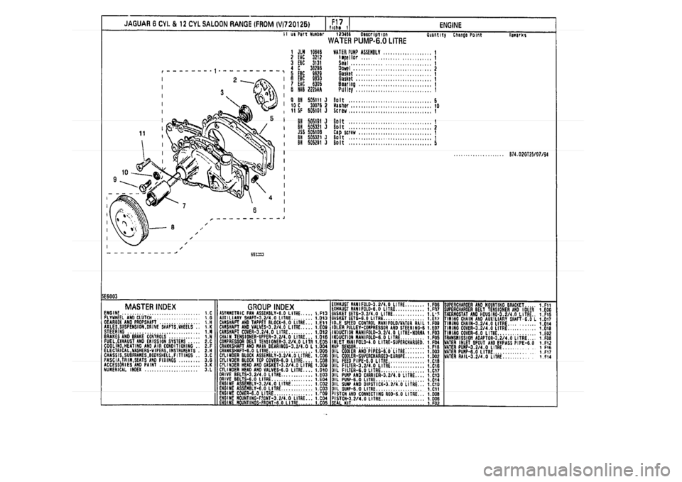 JAGUAR XJ 1994 2.G Parts Catalogue 1 