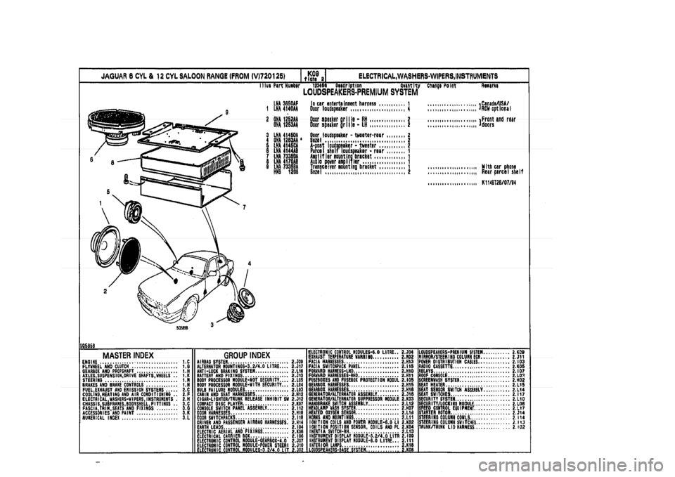 JAGUAR XJ 1994 2.G Parts Catalogue 2 
