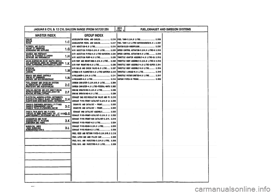 JAGUAR XJ 1994 2.G Parts Catalogue 2 