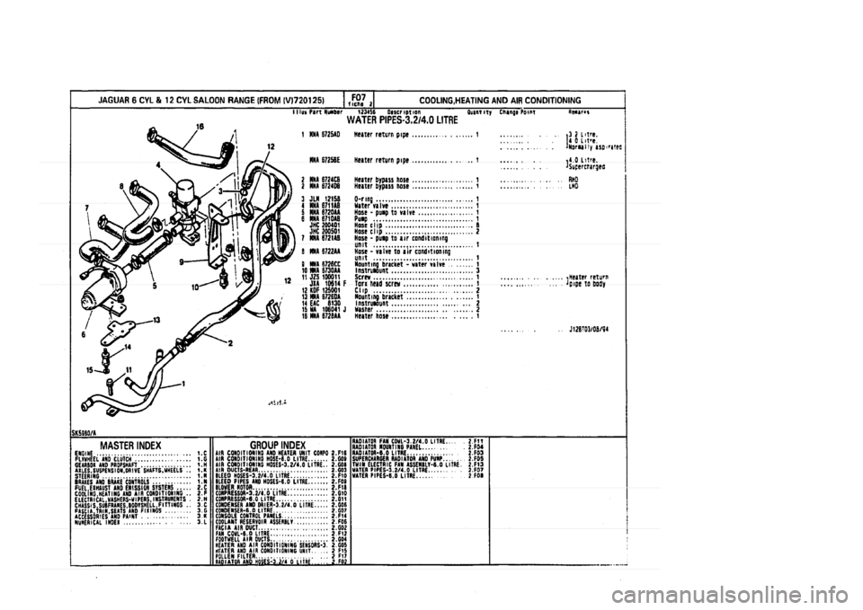 JAGUAR XJ 1994 2.G Parts Catalogue 2 